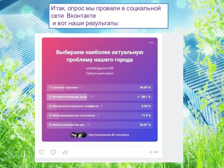 Итак, опрос мы провели в социальной сети Вконтакте и вот наши результаты: