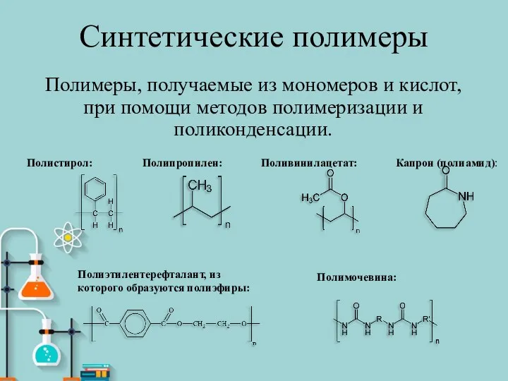 Синтетические полимеры Полимеры, получаемые из мономеров и кислот, при помощи