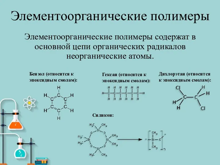 Элементоорганические полимеры Элементоорганические полимеры содержат в основной цепи органических радикалов