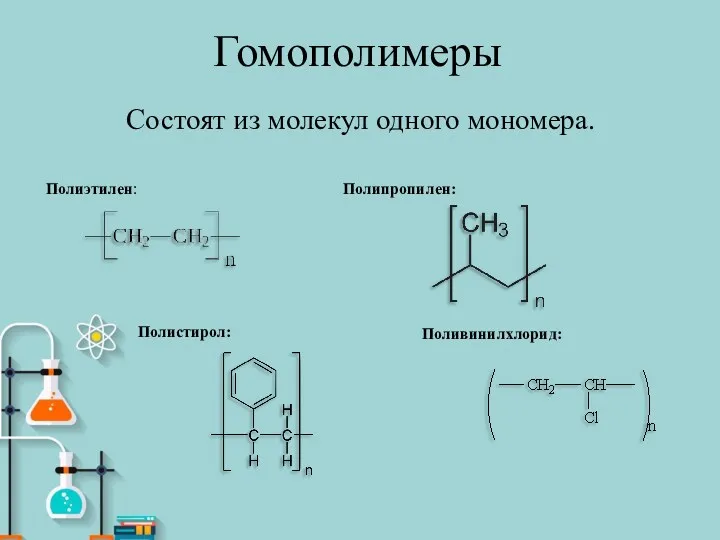 Гомополимеры Состоят из молекул одного мономера. Полиэтилен: Полипропилен: Полистирол: Поливинилхлорид: