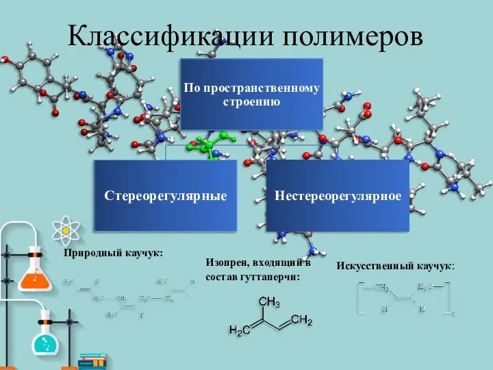 Классификации полимеров Природный каучук: Изопрен, входящий в состав гуттаперчи: Искусственный каучук: