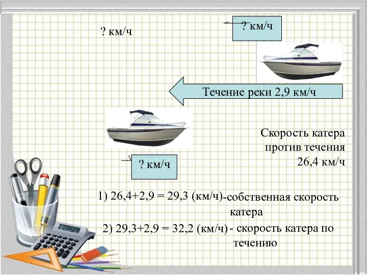 Течение реки 2,9 км/ч ? км/ч ? км/ч ? км/ч