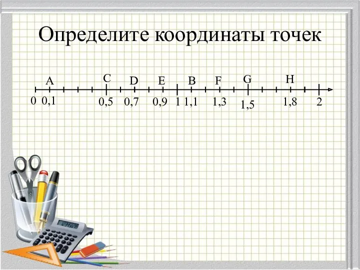 Определите координаты точек 0 1 2 А В С D