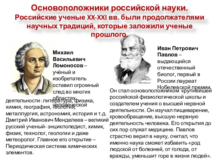 Основоположники российской науки. Российские ученые XX-XXI вв. были продолжателями научных традиций, которые заложили