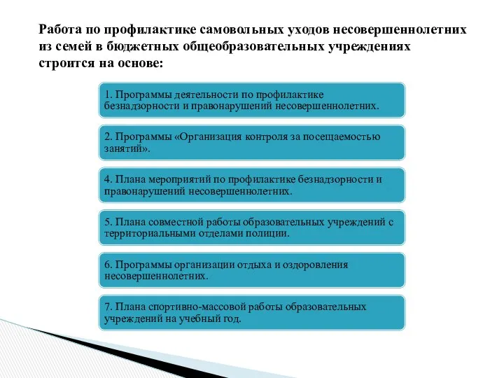 1. Программы деятельности по профилактике безнадзорности и правонарушений несовершеннолетних. 2.