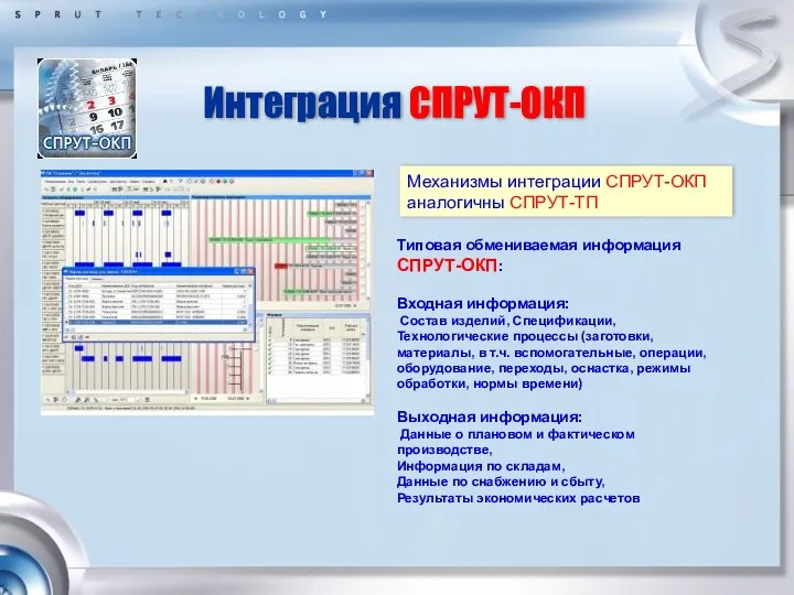 Интеграция СПРУТ-ОКП Механизмы интеграции СПРУТ-ОКП аналогичны СПРУТ-ТП Типовая обмениваемая информация