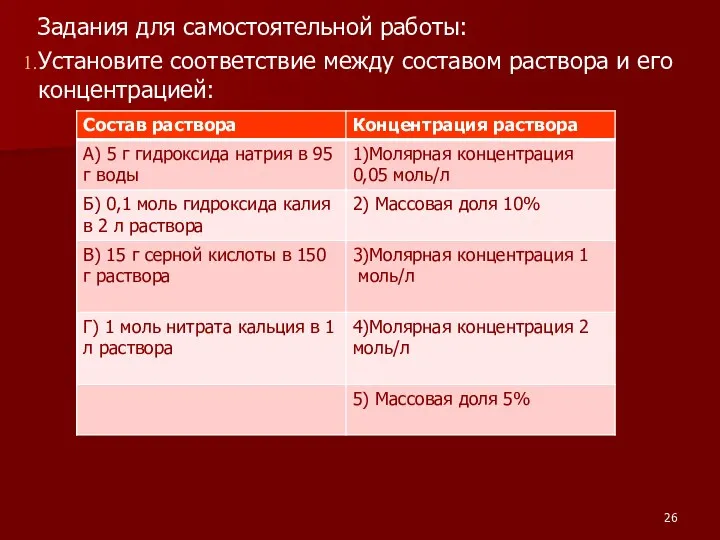 Задания для самостоятельной работы: Установите соответствие между составом раствора и его концентрацией: