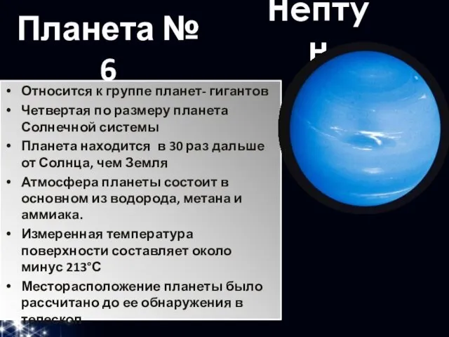 Нептун Относится к группе планет- гигантов Четвертая по размеру планета