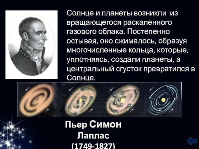 Солнце и планеты возникли из вращающегося раскаленного газового облака. Постепенно