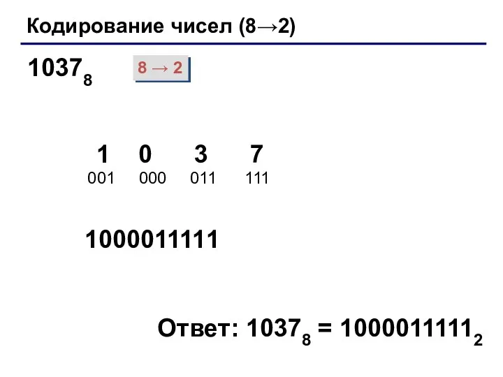 Кодирование чисел (8→2) 8 → 2 1 0 3 7