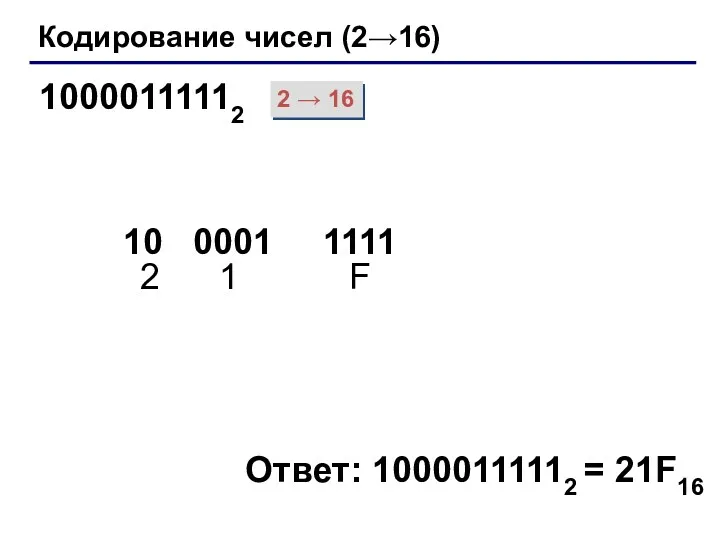 Кодирование чисел (2→16) 2 → 16 2 1 F 10