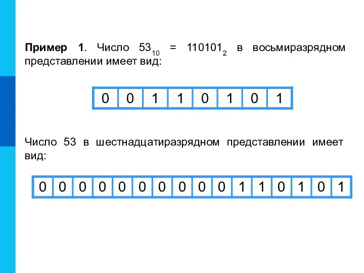 Пример 1. Число 5310 = 1101012 в восьмиразрядном представлении имеет