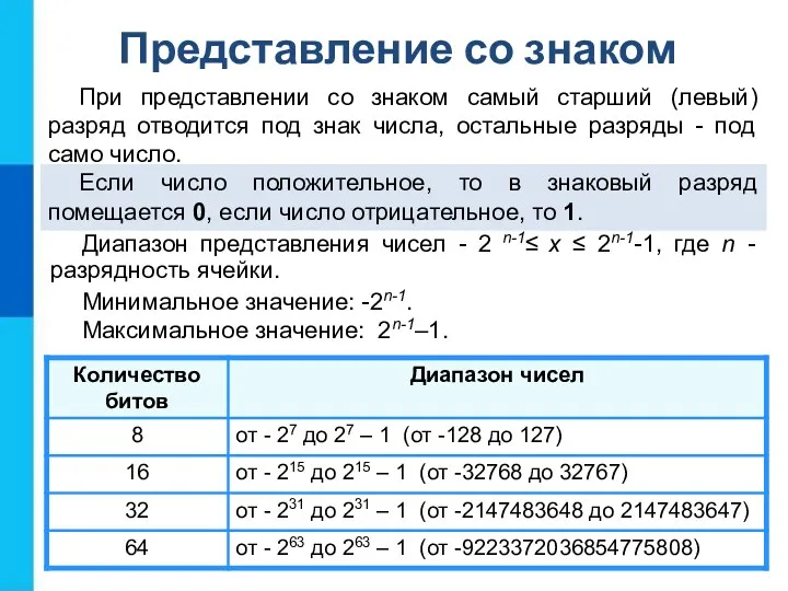 Представление со знаком При представлении со знаком самый старший (левый)