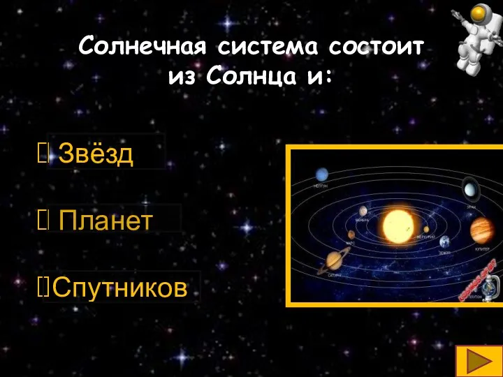 Солнечная система состоит из Солнца и: Звёзд Планет Спутников