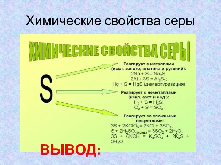 Химические свойства серы ВЫВОД: