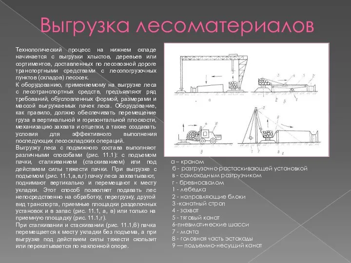 Выгрузка лесоматериалов а – краном б - разгрузочно-растаскивающей установкой в