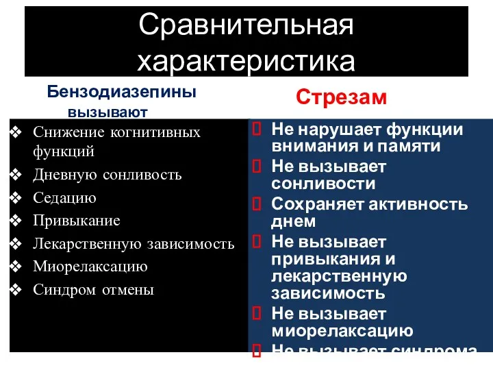 Сравнительная характеристика Бензодиазепины вызывают Снижение когнитивных функций Дневную сонливость Седацию