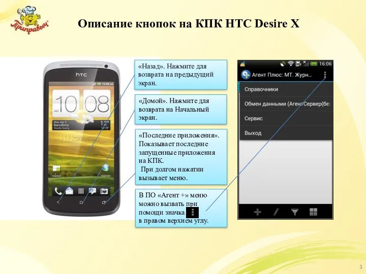 Описание кнопок на КПК HTC Desire X В ПО «Агент