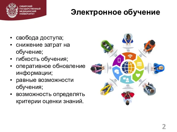 Электронное обучение 2 свобода доступа; снижение затрат на обучение; гибкость