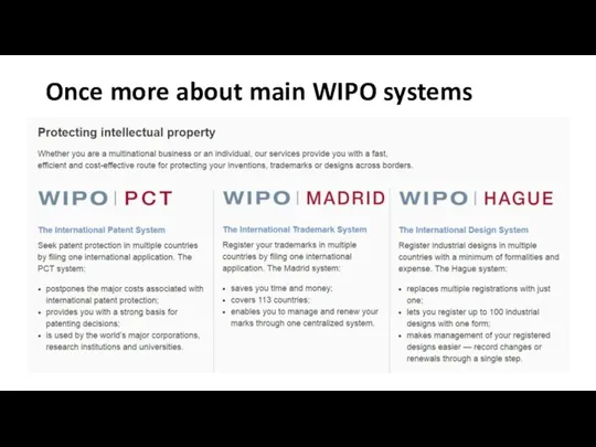 Once more about main WIPO systems