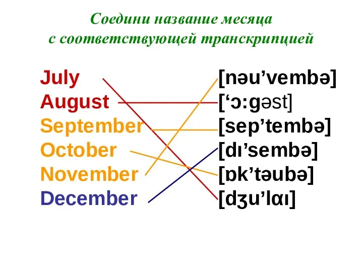 Соедини название месяца с соответствующей транскрипцией July August September October