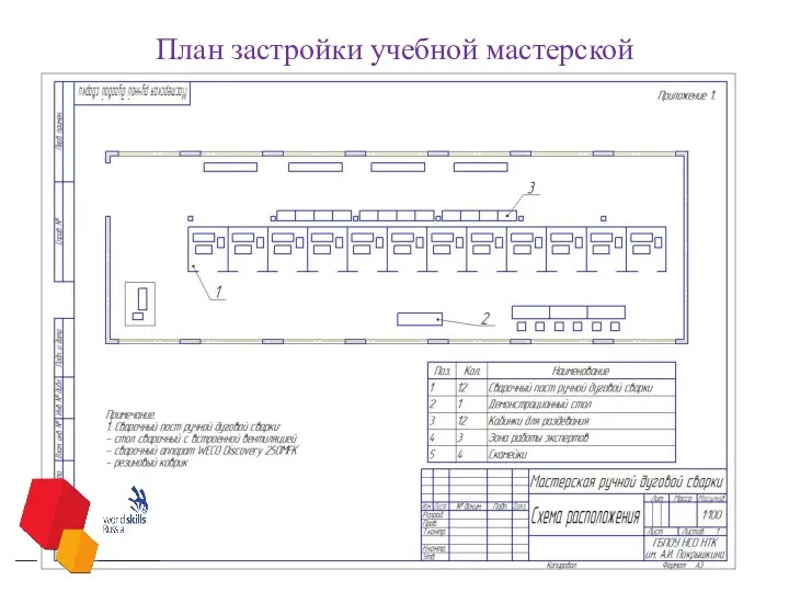 План застройки учебной мастерской