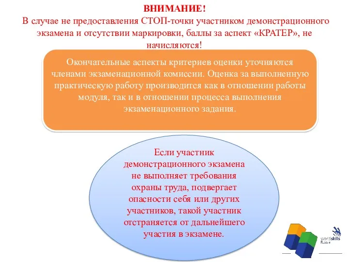 ВНИМАНИЕ! В случае не предоставления СТОП-точки участником демонстрационного экзамена и