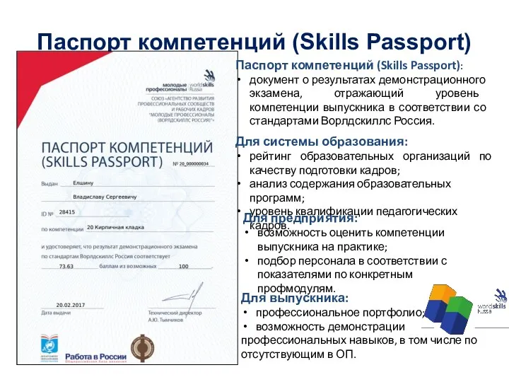 Паспорт компетенций (Skills Passport) Паспорт компетенций (Skills Passport): документ о результатах демонстрационного экзамена,