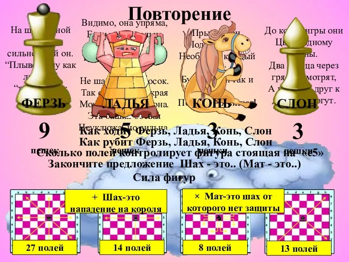 Повторение До конца игры они Цвету одному верны. Два братца