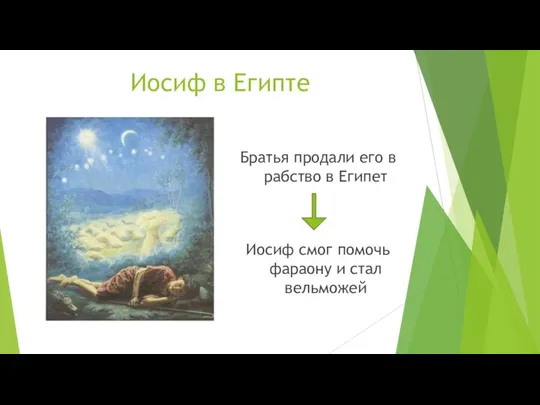 Иосиф в Египте Братья продали его в рабство в Египет Иосиф смог помочь