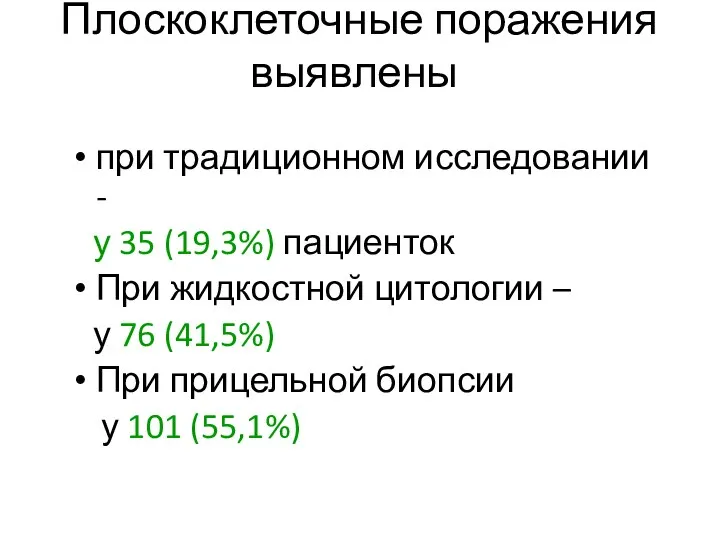 Плоскоклеточные поражения выявлены при традиционном исследовании - у 35 (19,3%)