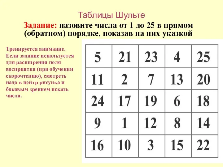 Таблицы Шульте Задание: назовите числа от 1 до 25 в