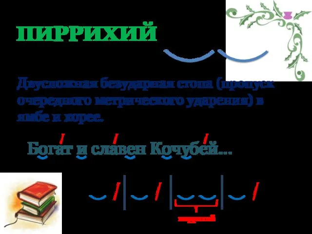 Богат и славен Кочубей… ПИРРИХИЙ Двусложная безударная стопа (пропуск очередного