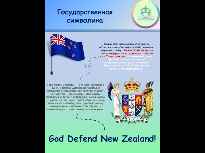 Государственная символика Синий фон новозеландского флага обозначает голубое море и небо, которые окружают