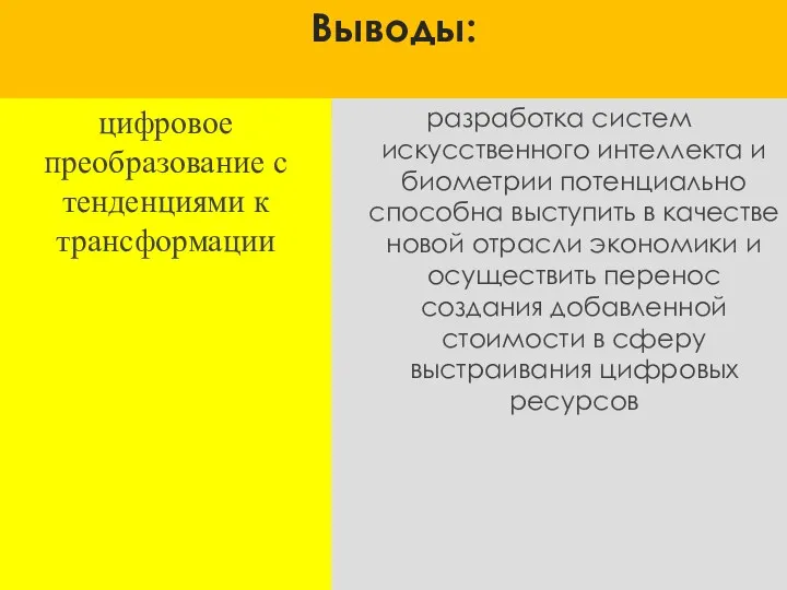 Выводы: цифровое преобразование с тенденциями к трансформации разработка систем искусственного