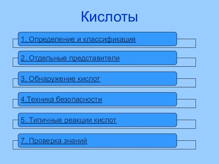 1. Определение и классификация 2. Отдельные представители 3. Обнаружение кислот