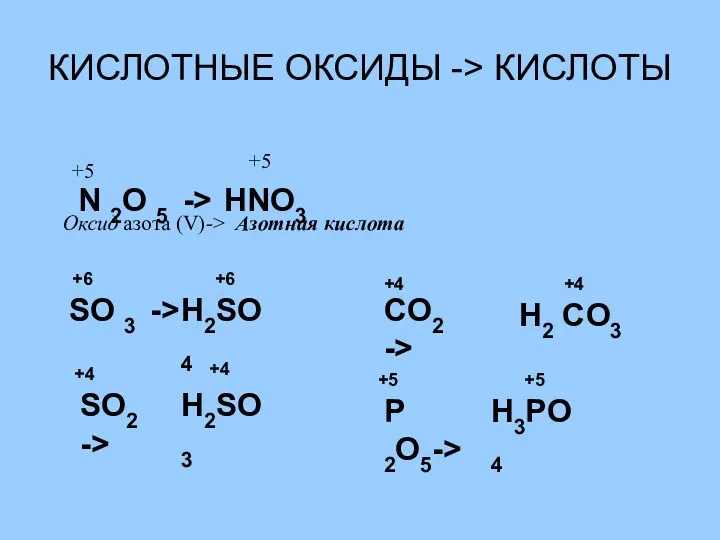 КИСЛОТНЫЕ ОКСИДЫ -> КИСЛОТЫ N 2O 5 -> HNO3 +5