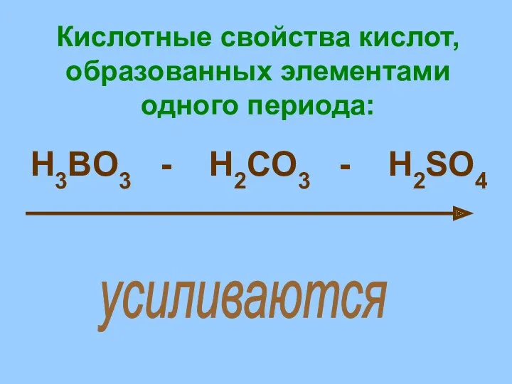 Кислотные свойства кислот, образованных элементами одного периода: H3BO3 - H2CO3 - H2SO4 усиливаются