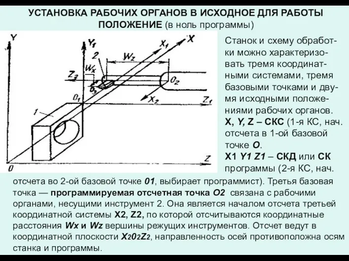 отсчета во 2-ой базовой точке 01, выбирает программист). Третья базовая