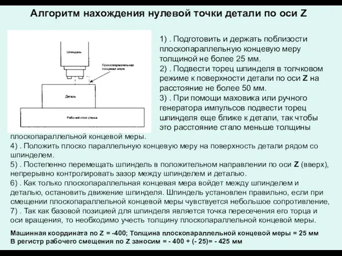 Алгоритм нахождения нулевой точки детали по оси Z 1) .