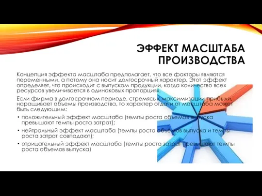 ЭФФЕКТ МАСШТАБА ПРОИЗВОДСТВА Концепция эффекта масштаба предполагает, что все факторы