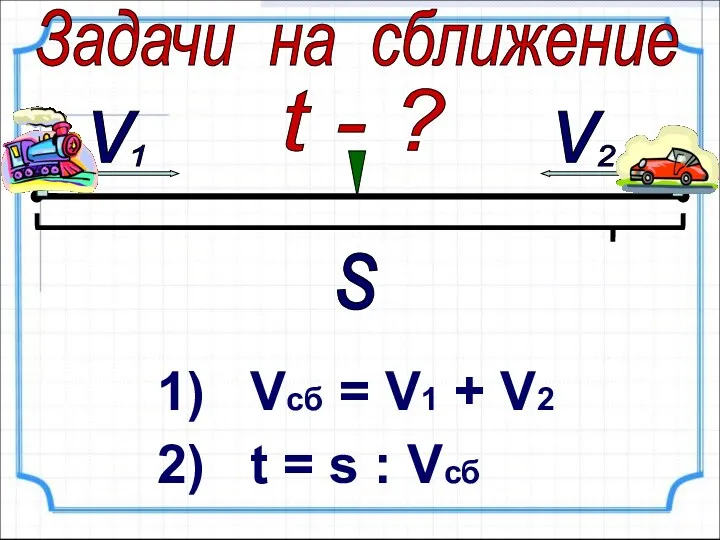 1) Vcб = V1 + V2 2) t = s
