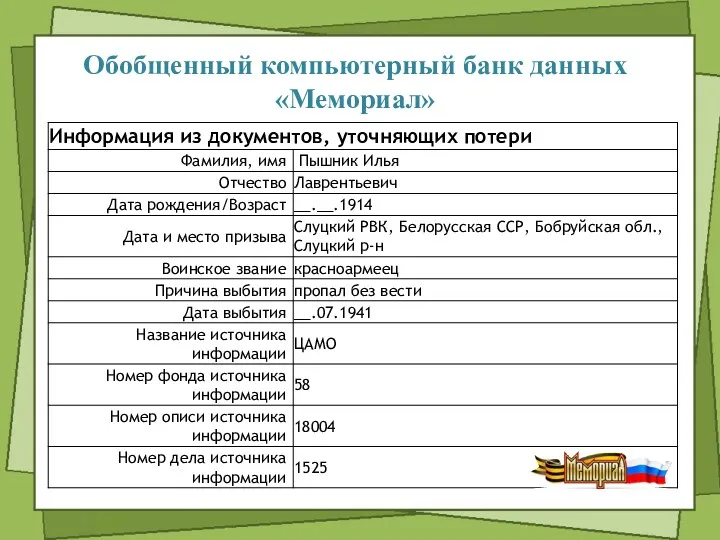 Обобщенный компьютерный банк данных «Мемориал»