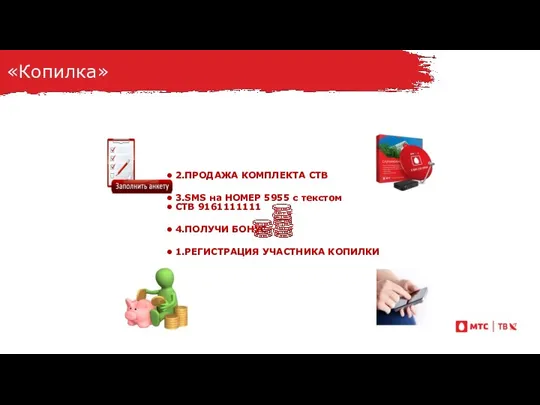 2.ПРОДАЖА КОМПЛЕКТА СТВ 3.SMS на НОМЕР 5955 с текстом СТВ 9161111111 4.ПОЛУЧИ БОНУС