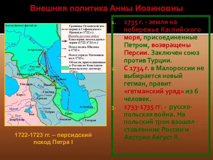 1735 г. - земли на побережье Каспийского моря, присоединенные Петром,