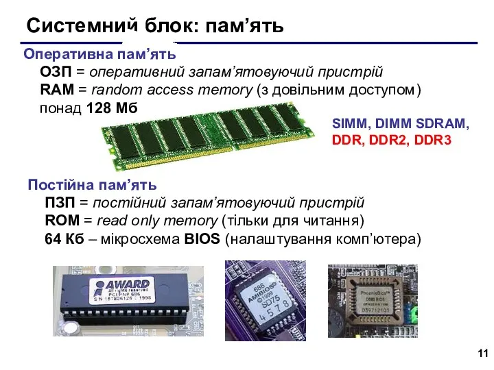 Системний блок: пам’ять SIMM, DIMM SDRAM, DDR, DDR2, DDR3 Оперативна пам’ять ОЗП =