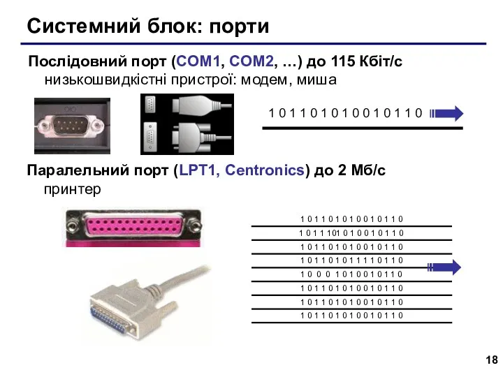 Системний блок: порти Послідовний порт (COM1, COM2, …) до 115 Кбіт/с низькошвидкістні пристрої: