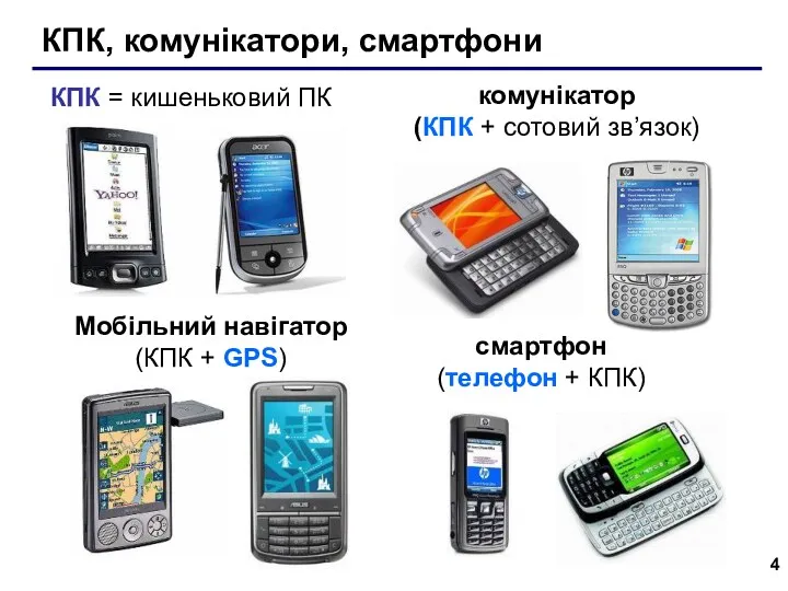 КПК, комунікатори, смартфони Мобільний навігатор (КПК + GPS) КПК = кишеньковий ПК смартфон
