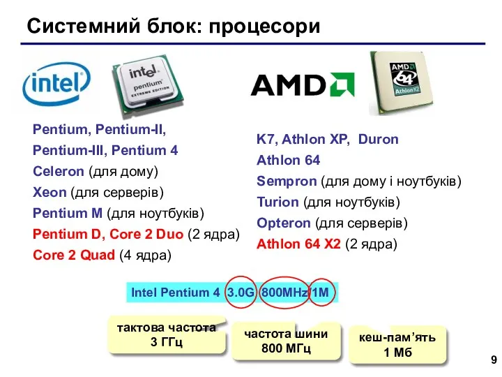 Системний блок: процесори Pentium, Pentium-II, Pentium-III, Pentium 4 Celeron (для