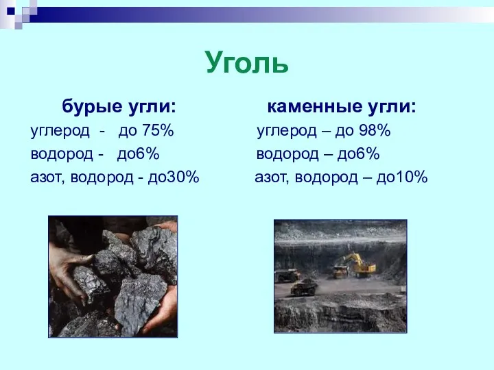 Уголь бурые угли: каменные угли: углерод - до 75% углерод